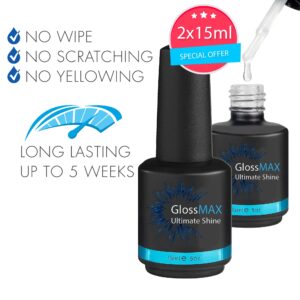 2 Pack Gloss MAX High Gloss Top Coat No Wipe 15ml (2x15ml)
